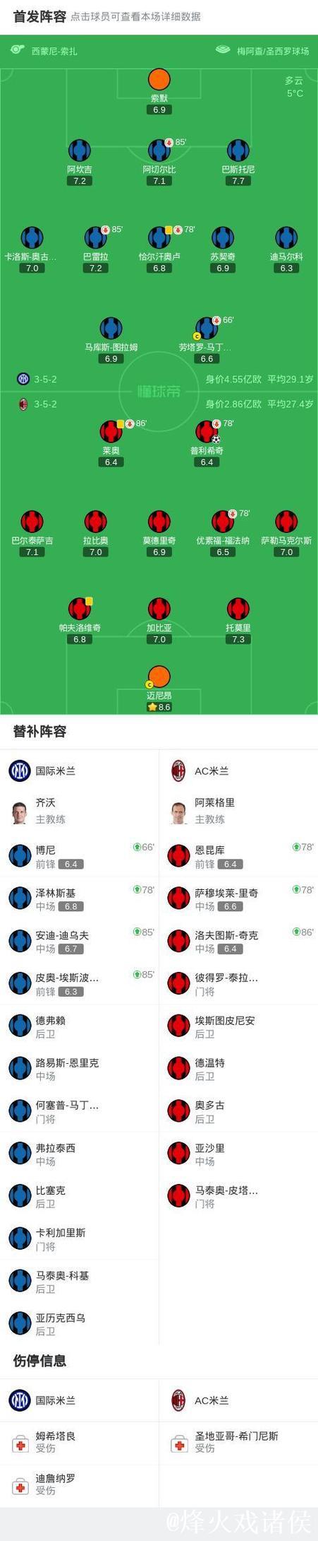 意甲-普利西奇绝杀 米兰1-0力克国米升至第二